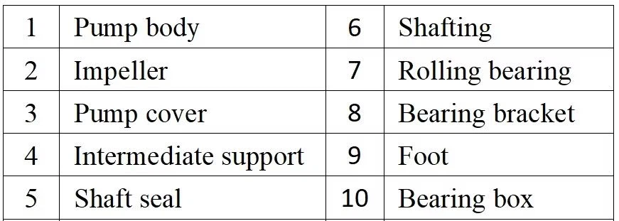 product-871-311 product-871-311